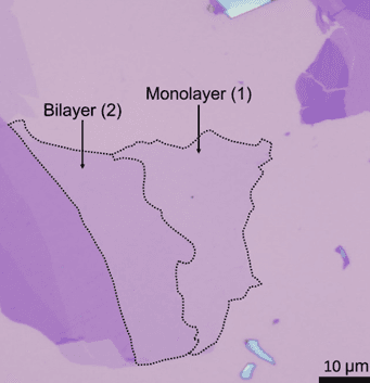 How a Piece of Scotch Tape Sparked my Interest in Quantum Mechanics